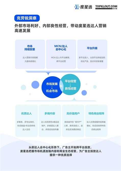 2019年中国在线知识营销价值白皮书 | 陪学产品经理