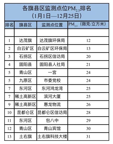 2017中国轻工装备制造行业30强企业排行榜-排行榜-中商情报网
