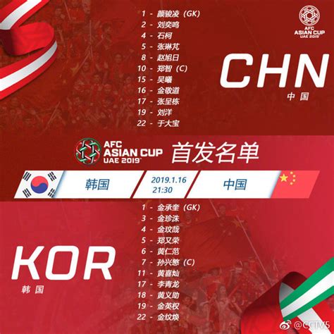 2019亚洲杯中国队VS韩国队赛程 中国队VS韩国队比分胜负预测_足球新闻_海峡网