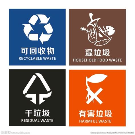 垃圾四分类类型图解 - 张家港市人民政府