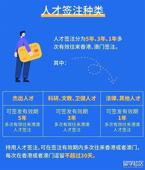 本市户籍如何办理往来台湾通行证和签注_上海落户资讯_入户咨询网
