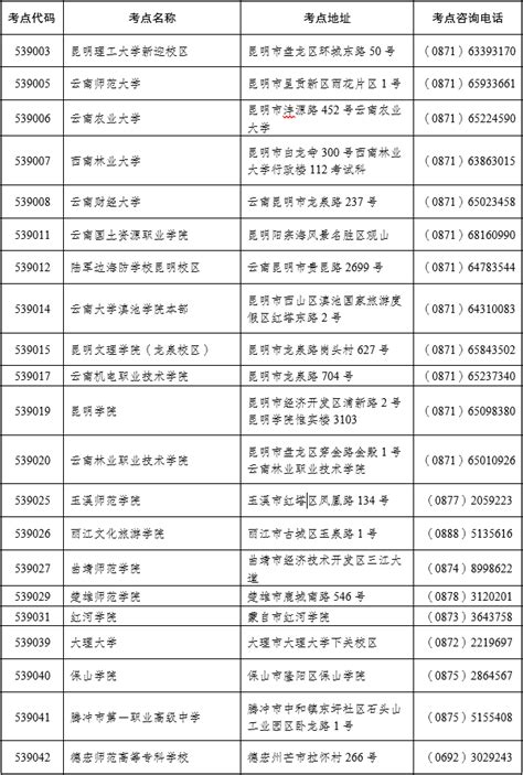 2019年下半年全国计算机等级考试时间一览 附考生须知 - 深圳本地宝