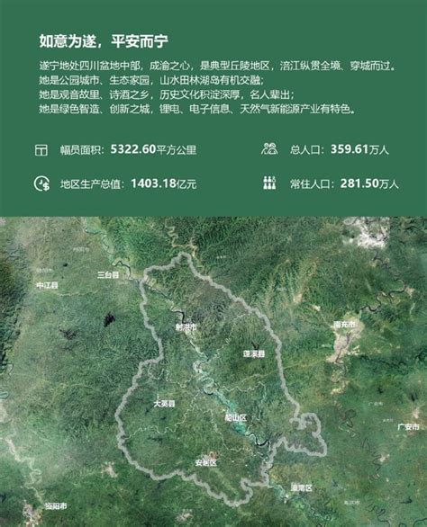 四川省遂宁市国土空间总体规划（2021-2035年）.pdf - 国土人