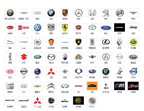 汽车的标志，盘点世界各地汽车品牌标志_车主指南
