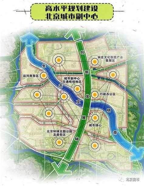 重磅发布！《亦庄新城规划（2017年-2035年）》草案向社会公告_编制