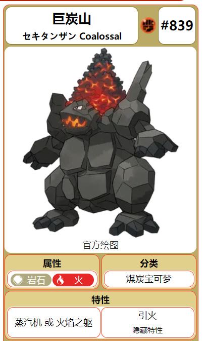 877.稚山雀4(极巨钢铠鸦)钢属性~超级巨旋图片
