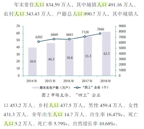 山东省有多少个地级市及人口（山东省有多少个地级市）_宁德生活圈