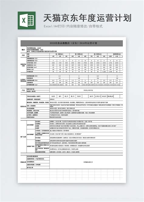 天猫京东店铺年度运营计划Excel模板图片-正版模板下载400150152-摄图网