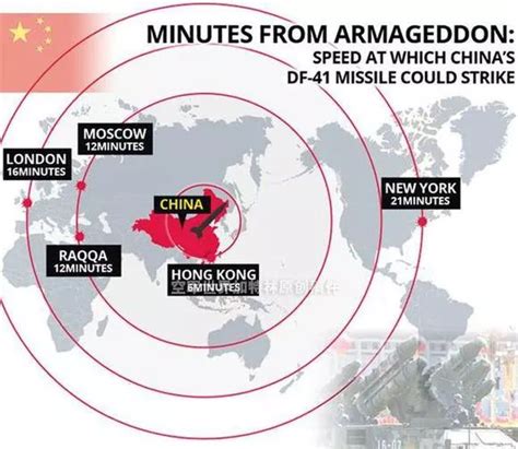 世界各国各型导弹大小对比|导弹|大小_新浪新闻