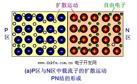 浙大潘鹏举教授团队：发现并揭示链缠结在多晶态高分子结晶和相转变中的重要作用-中国聚合物网科研成果-科易网技术创新