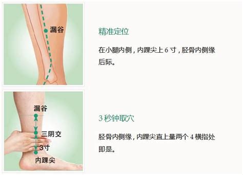 漏谷的准确位置图图片 漏谷的准确位置图图片