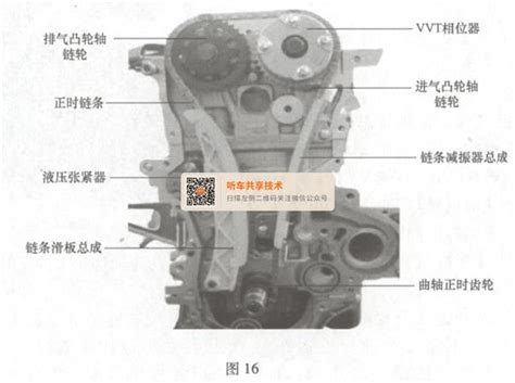 长城C50 1.5T发动机介绍-爱卡汽车