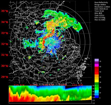 华南地区雷达动画（滚动）-资讯-中国天气网