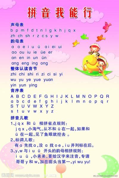一年级语文汉语拼音声母拼读口诀大全，轻松学习，果断为孩子收藏！