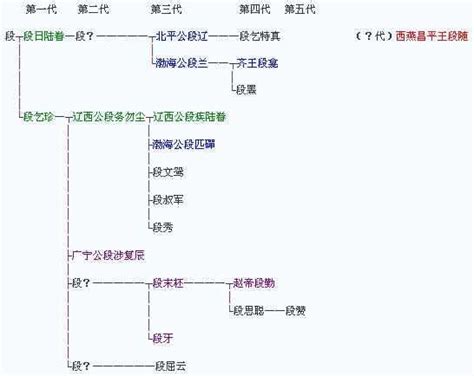 中国姓氏分布图出炉，看看自己的根在哪里？_澎湃号·政务_澎湃新闻-The Paper