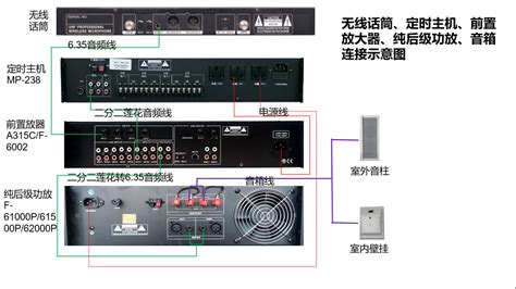 音响功放接线图解图片