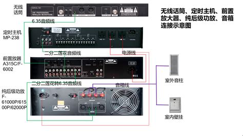 小米wifi放大器2设置步骤图片 - 路由器大全