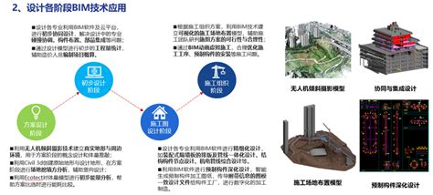 网站建设自助建站/智能建站优缺点-ODEO建站