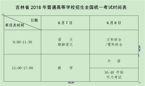吉林省2018年普通高等学校招生全国统一考试时间表公布！-吉网（中国吉林网）