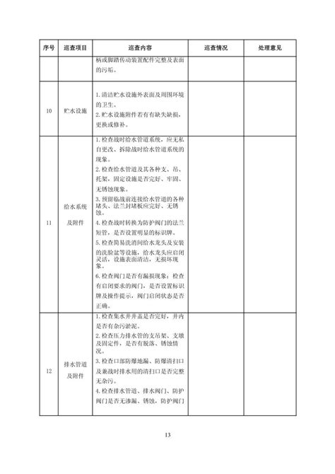 人防工程维护管理操作手册__宁海县人民防空办公室
