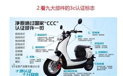 中国CCC证书