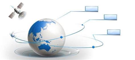 5G网络中无线接入网发展过程及现状-CSDN博客