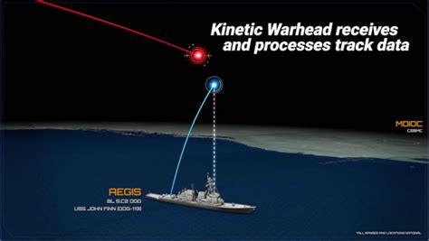 美国海军研发虚拟“宙斯盾”系统，加快系统现场升级 - 外军动态 - 军桥网—军事信息化装备网