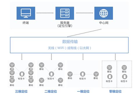 MES系统未来的市场效益在哪些方面可以体现_深圳市成翰科技有限公司