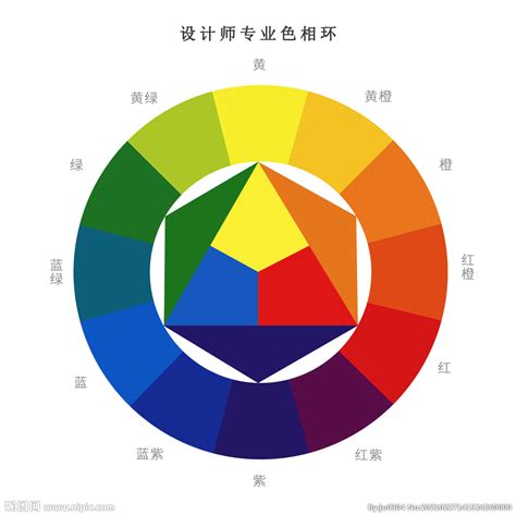 2分钟读懂高大上的色相环（色彩篇02）教程设计_坤和设计作品--致设计
