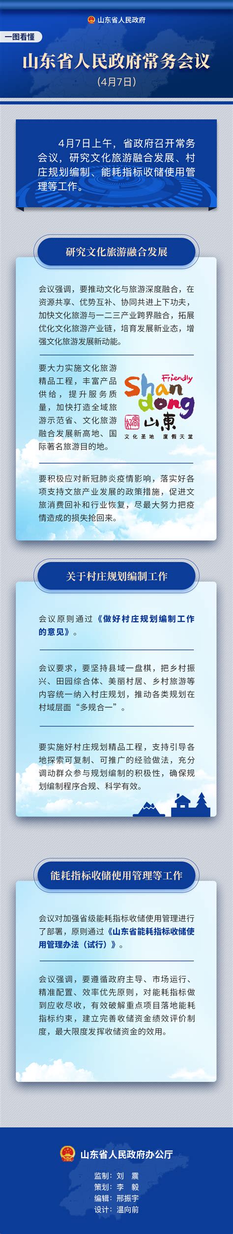 山东省人民政府_www.shandong.gov.cn