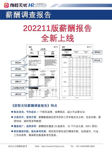 前程无忧：2022人力资源白皮书 | 先导研报