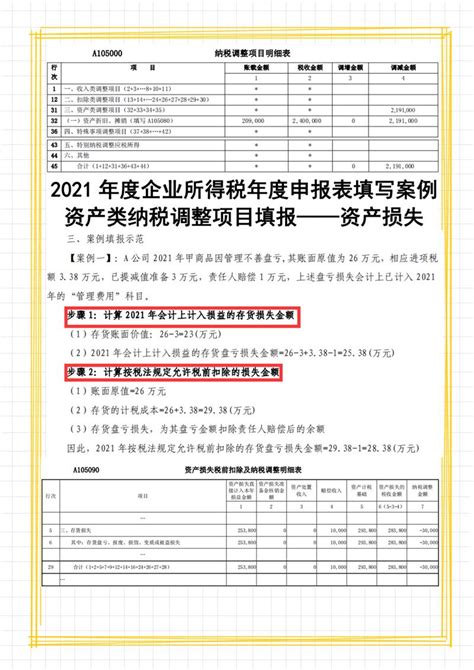 岳阳市商务局政府网站工作年度报表（2022年度）