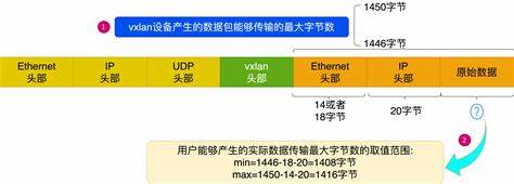 口红名称简介