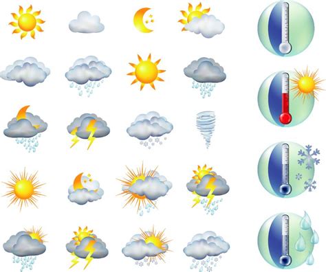 设置温度计和天气预报-图示符号和符号气象和气候素材-高清图片-摄影照片-寻图免费打包下载