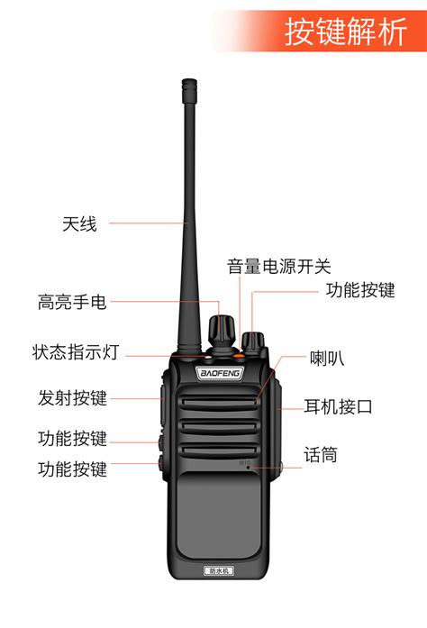 宝峰uv5r对讲机说明书,使用说明,宝锋(第13页)_大山谷图库