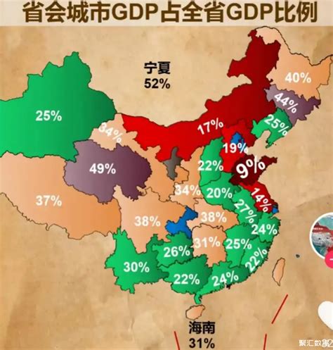 全国各省近20年GDP 动态展示，发展情况一目了然！-轻识