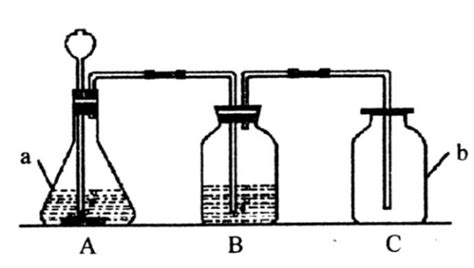 （1）下图是通过热化学循环在较低温度下由水或硫化氢分解制备氢气的反应