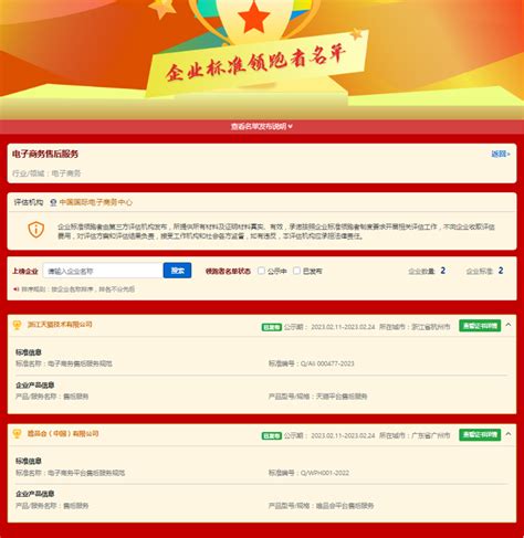2018年企业标准“领跑者”名单公布_浙江省机械工业联合会