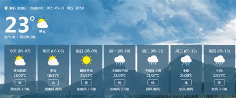 济南市区未来一周天气预报
