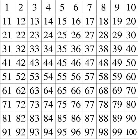 1-100数字表图片,单词,跟读(第6页)_大山谷图库