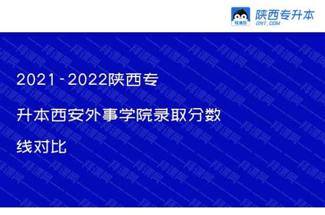 2022年西安外事学院四川往年录取情况及招生专业与招生计划(图)_招生信息