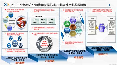 奥特成功入选2023年度江苏省工业软件优秀产品和应用解决方案拟推广名单！_南京奥特自动化有限公司