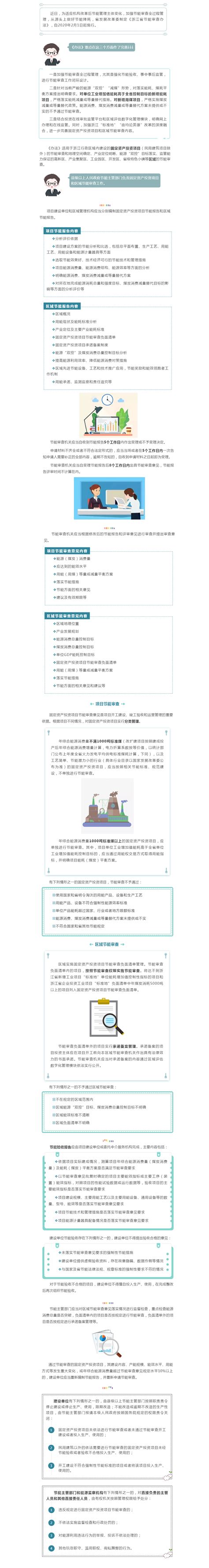 节能技术服务_上海东禹能源科技有限公司