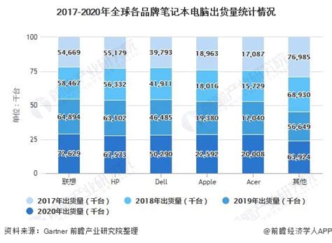 上海通用价格调整与2020战略_搜狐汽车_搜狐网