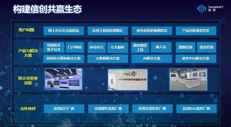 北京华宇信息技术有限公司-百度AI生态合作伙伴-百度AI开放平台