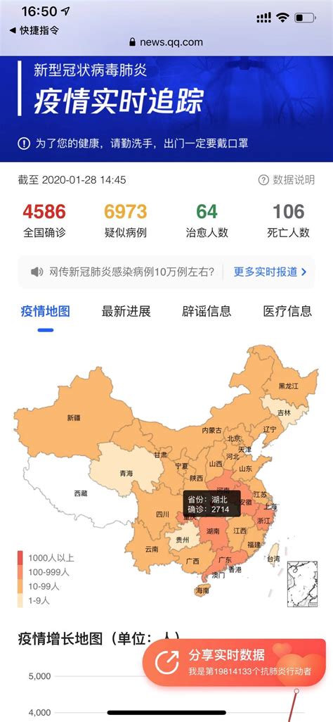 共同战疫 | 来自抗疫一线的报道：武汉封城一个月 _ 图片中国_中国网