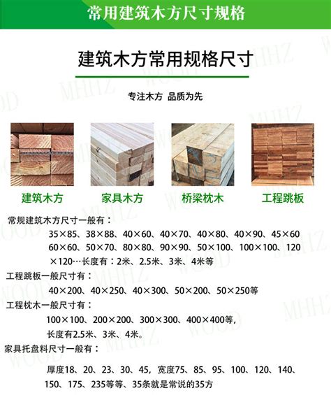 出售：枕木、木方、模板价格_二手处理_废旧物资平台Feijiu网