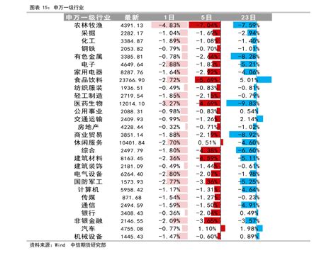上海高考分数线2022年公布：一本、二本、专科分数线最新汇总