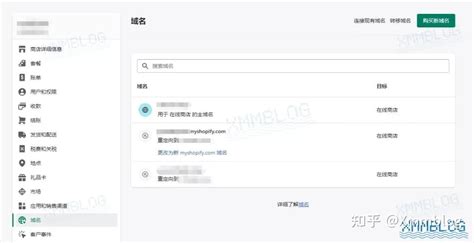 2023最新Shopify注册流程!手把手教你一分钟内注册Shopify账号 - 知乎