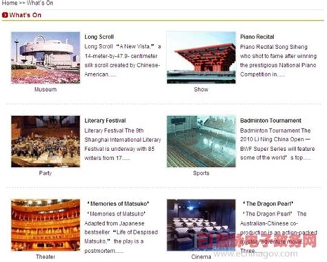 [第二届国际化会议] 中国上海政府门户网站点评_省级_国脉电子政务网